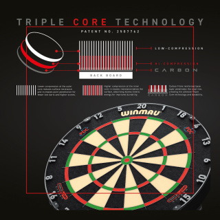 TARCZA WINMAU BLADE 6 TRIPLE CORE PDC