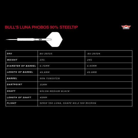 Lotki Bull's Luna Phobos 90% Lotki Bull's Luna Phobos 90%