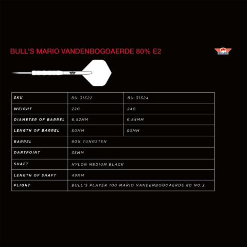Lotki Bull's NL Mario Vandenbogaerde 80% E2 Lotki Bull's NL Mario Vandenbogaerde 80% E2