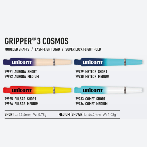 Unicorn Gripper 3 Cosmos Aurora Unicorn Gripper 3 Cosmos Aurora