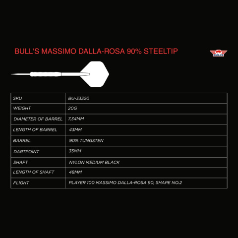 Lotki Bull's NL Massimo Dalla Rosa 90%