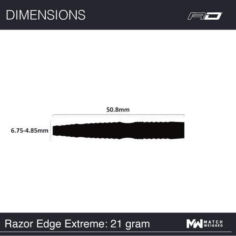 RED DRAGON RAZOR EDGE EXTREME 90% RED DRAGON RAZOR EDGE EXTREME 90%