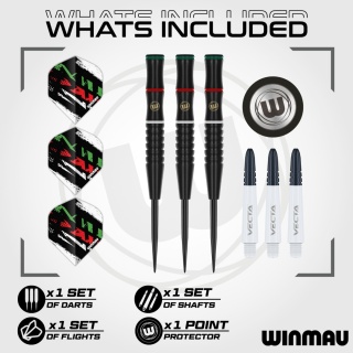 Lotki Winmau Peter Wachiuri 90%