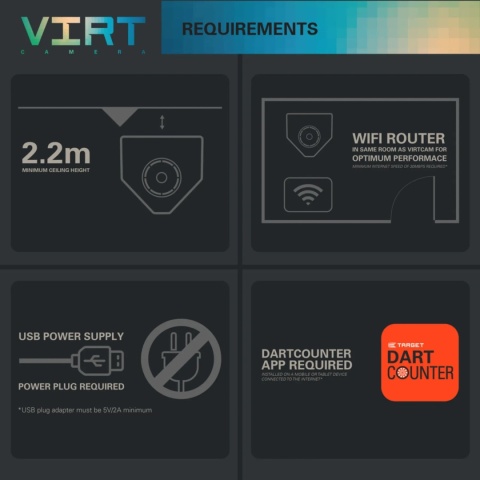 Target Virt Camera Target Virt Camera