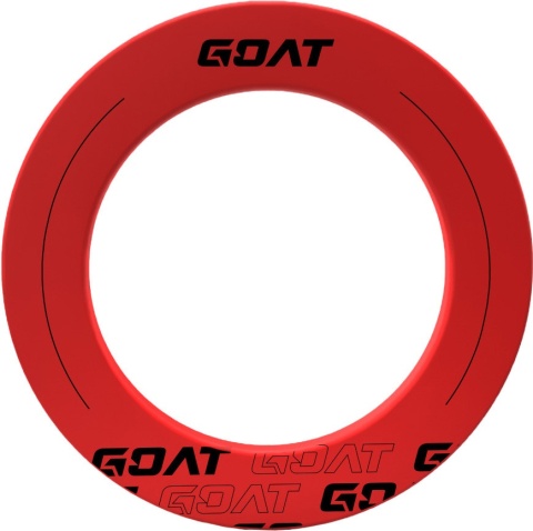 GOAT Defender 5 Surround