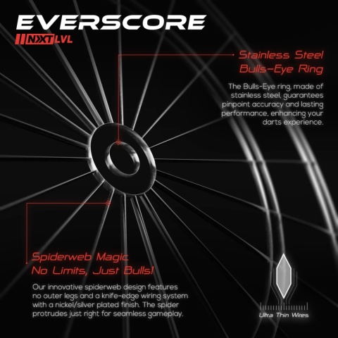 Tarcza GOAT Everscore NXT LVL - Profesjonalne Tarcza GOAT Everscore NXT LVL - Profesjonalne