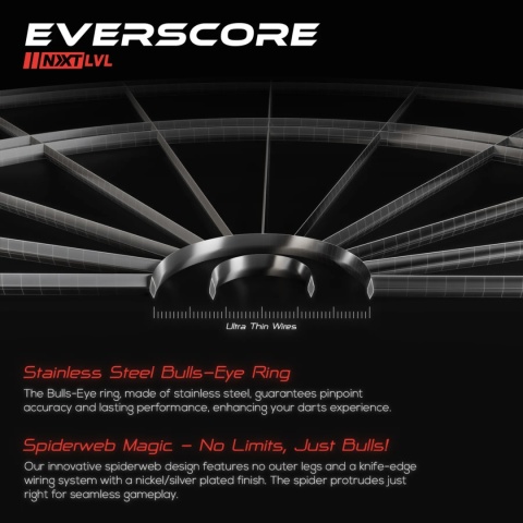 Tarcza GOAT Everscore NXT LVL - Profesjonalne Tarcza GOAT Everscore NXT LVL - Profesjonalne