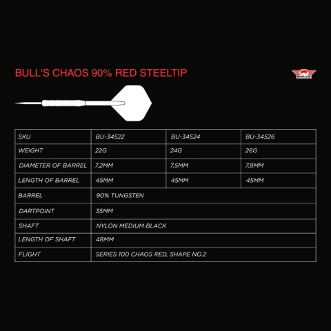Lotki Bull's Chaos Red 90%