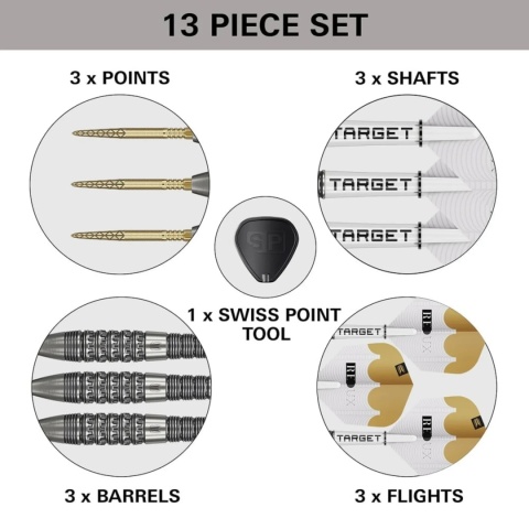 Target Redux 90% 02 90% swiss point