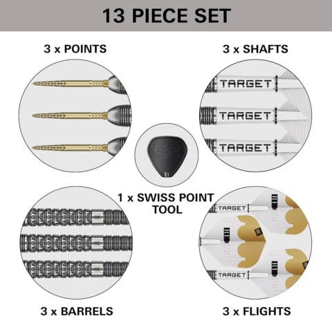 Lotki Target Redux 90% 03 90% swiss point