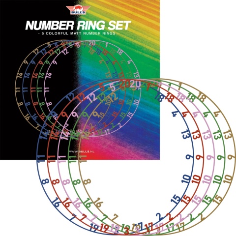Zestaw 5 Obręczy Numerycznych Bull's Kolorful Matt Number Ring