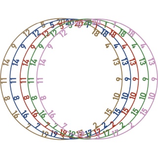 Zestaw 5 Obręczy Numerycznych Bull's Kolorful Matt Number Ring