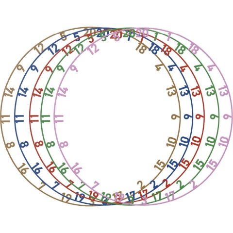 Zestaw 5 Obręczy Numerycznych Bull's Kolorful Matt Number Ring