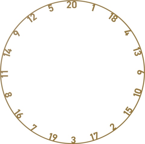Zestaw 5 Obręczy Numerycznych Bull's Kolorful Matt Number Ring