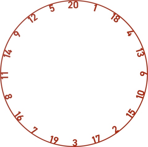 Zestaw 5 Obręczy Numerycznych Bull's Kolorful Matt Number Ring