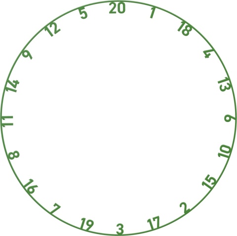 Zestaw 5 Obręczy Numerycznych Bull's Kolorful Matt Number Ring