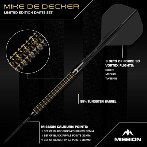 Lotki Mission Mike De Decker 95% | Edycja Limitowana | World Grand Prix | 24g
