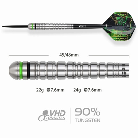 Lotki ONE80 Panther-C 80%