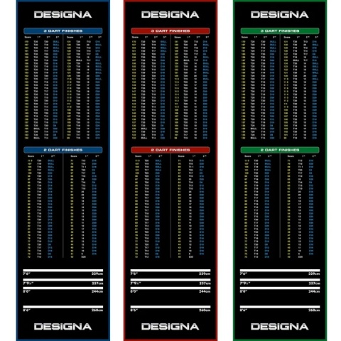 Mata dywanowa Designa Checkouts antypoślizgowa - 290cm X 80cm