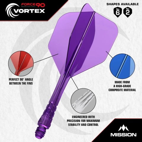 Piórka Mission Force 90 Vortex | No6 |