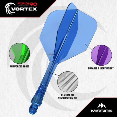 Piórka Mission Force 90 Vortex | No6 |