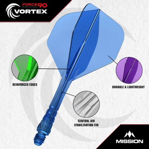 Piórka Mission Force 90 Vortex | No2 |