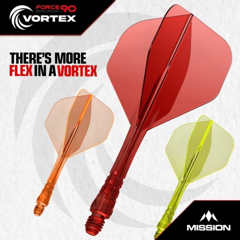 Piórka Mission Force 90 Vortex | No2 |