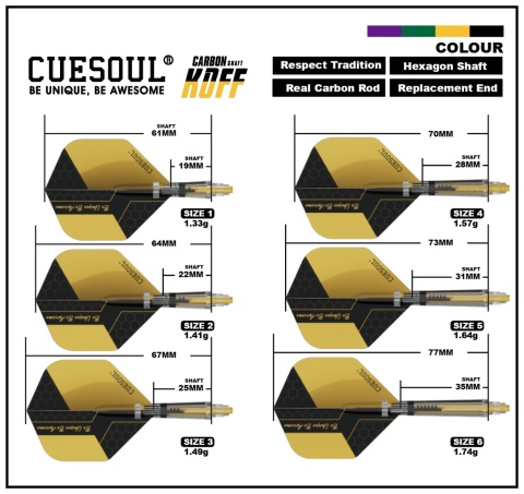 Shafty Cuesoul KOFF Carbon żółte mocne wymienne topy Shafty Cuesoul KOFF Carbon żółte mocne wymienne topy