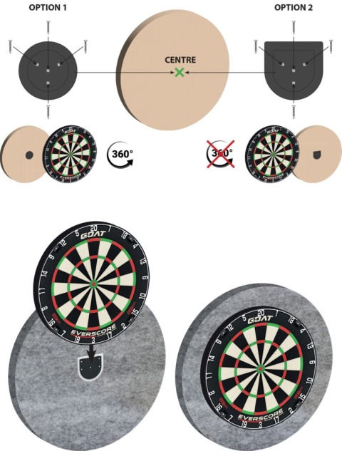 GOAT Silencer Demping System - Wyciszacz