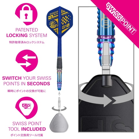 RISING SUN GEN10 Flights