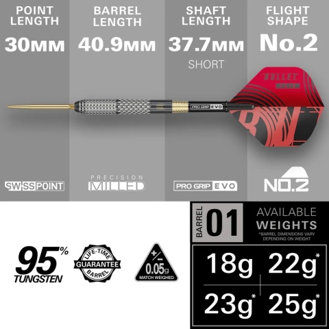 Target Stephen Bunting G5 Void Swiss Point 95%