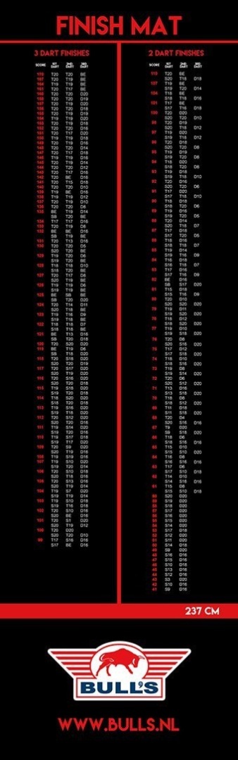 Bull's Carpet Finish Dartmat | 300x90 cm