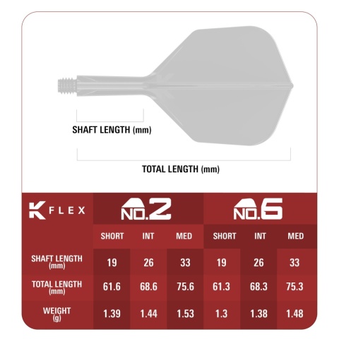 TARGET K-FLEX XENO No6 Motomu Sakai – Integrated Flights & Shafts
