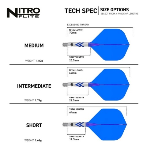 Red Dragon Nitro Flite System Gerwyn Price NO2 – dart flights