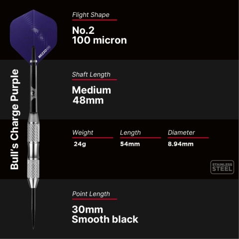 Lotki Bull's Charge Purple Nickel Coated 24g
