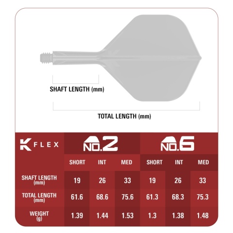 Piórka K-FLEX JPN LIMITED 2026 — kształt No.2 STANDARD (19mm/26mm/33mm)