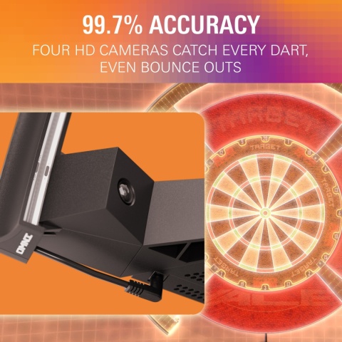 Target Omni Scoring System system liczący punkty z oświetleniem