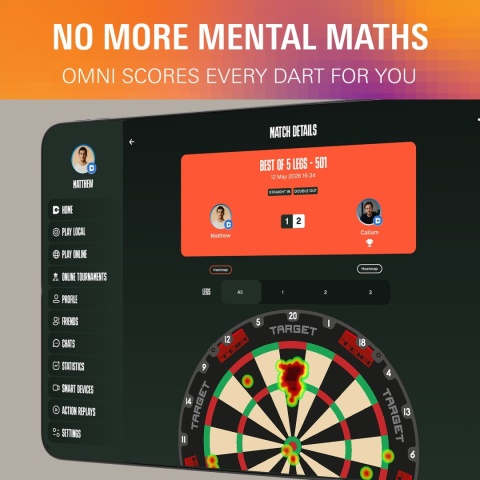 Target Omni Scoring System system liczący punkty z oświetleniem