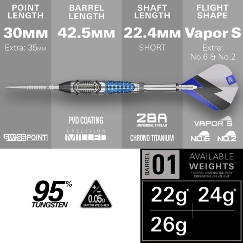 [Przedsprzedaż wysyłka do 9.10] Lotki Target Phil Taylor Power Chrono 95%
