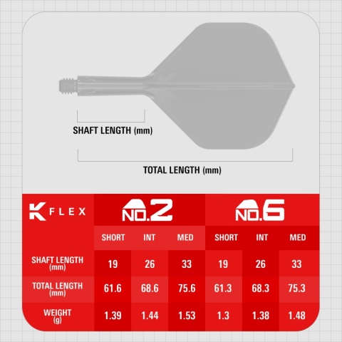 [Przedsprzedaż wysyłka do 9.10] Piórka do lotek Target K-Flex No.2 — Czarny