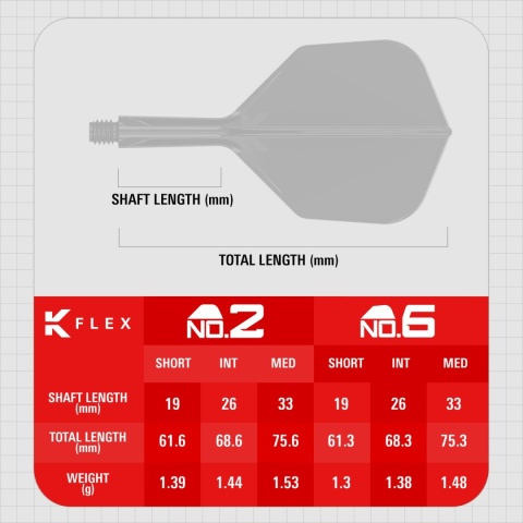 [Przedsprzedaż wysyłka do 9.10] Piórko do lotek Target K-Flex No.6 — Czarny