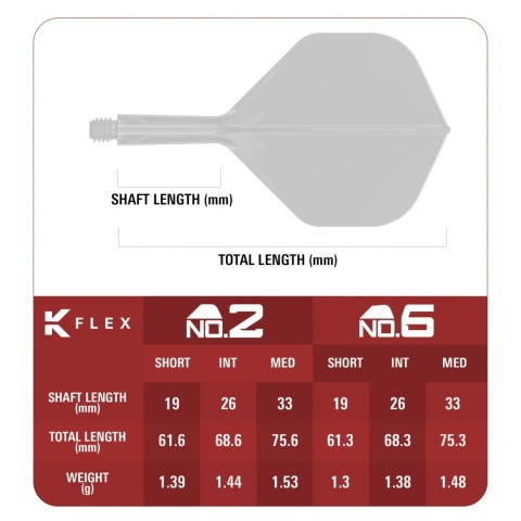 TARGET MAYO K-FLEX NO.2 — ZINTEGROWANE SHAFT+PIÓRKO