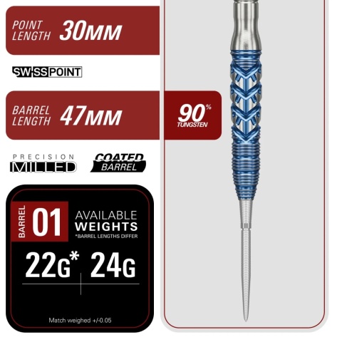 TARGET SERENO G3 SP 90% — LOTKI