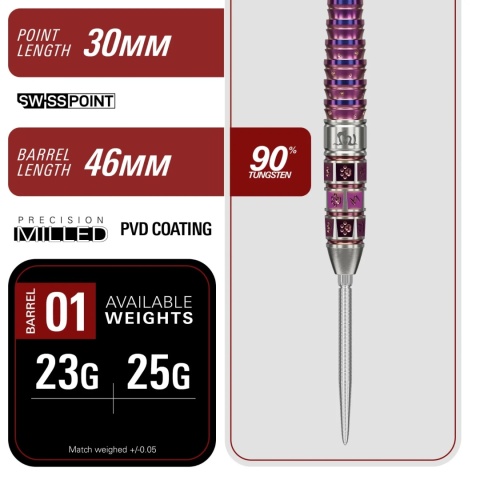 TARGET PRIME SERIES MAYO G8 SP 90% — LOTKI