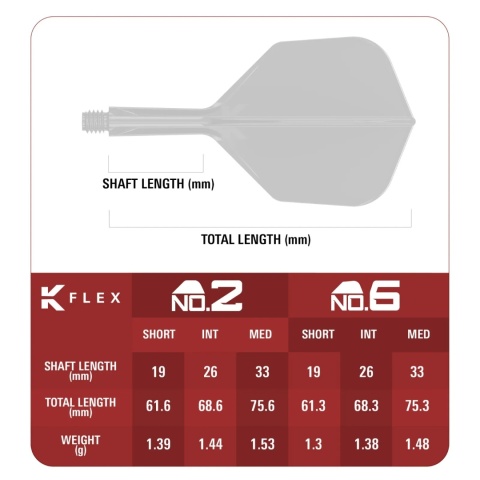 TARGET PYRO G2 K-FLEX NO.6 — ZINTEGROWANE SHAFT+PIÓRKO