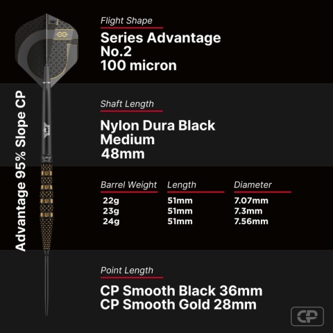 Bull's Advantage 95% Slope CP 95% 22/23/24g – lotki steel