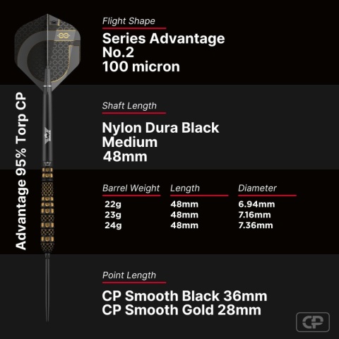 Bull's Advantage 95% Torp CP 95% 22/23/24g – lotki steel