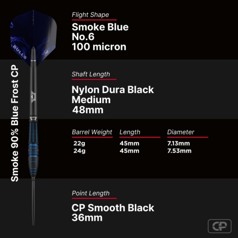 Bull's Smoke 90% Blue Frost CP 95% 22/24g – lotki steel
