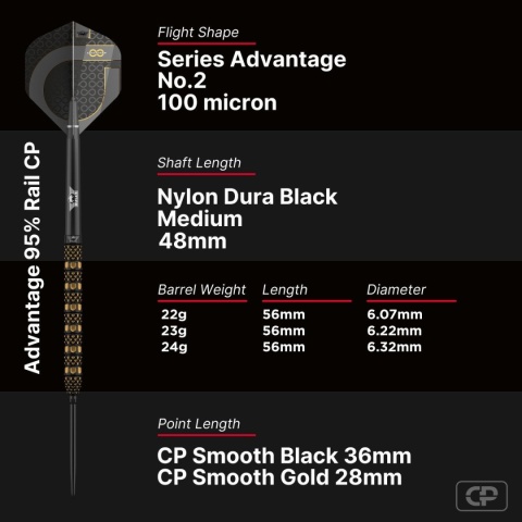 Bull's Advantage 95% Rail CP 95% 22/23/24g – lotki steel