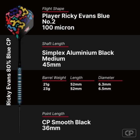 Bull's Ricky Evans 80% Blue CP 95% 21/23g – lotki steel